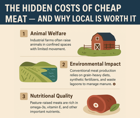 The Hidden Costs of Cheap Meat — and Why Local Is Worth It