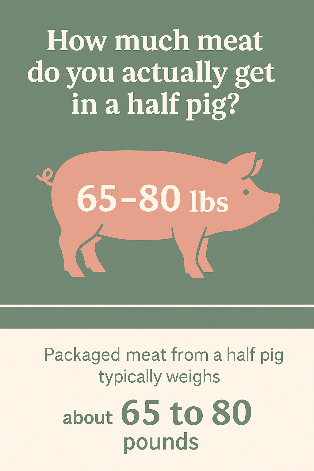 Whole and Half Pig Deposit
