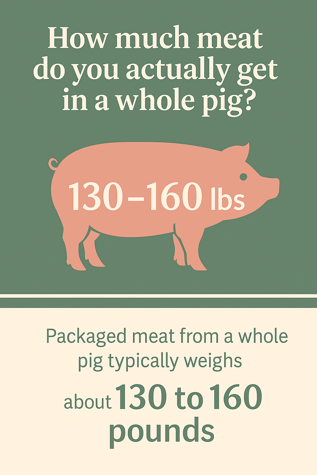 Whole and Half Pig Deposit